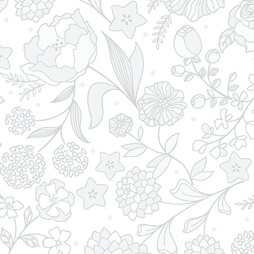 BX Botanica - Feature Cloud